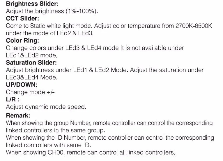 Mi. Светильник LS1 DC12V 24V 15A один цвет тусклый mi нг дурального белый CCT RGB и RGBW тусклый/ССТ/RGB/RGBW 4 в 1 smart светодиодный контроллер