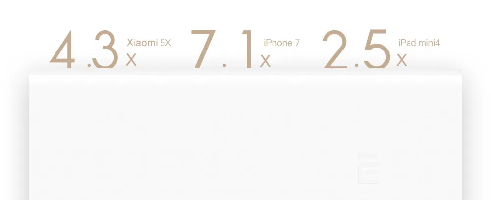 Xiaomi mi внешний аккумулятор 3, 20000 мА/ч, быстрое зарядное устройство, внешний аккумулятор, 3 порта, выход PD Xiao mi, 20000 мА/ч, внешний аккумулятор