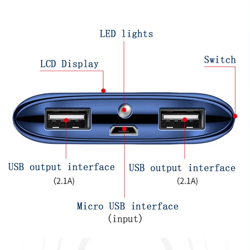 30000 мАч Внешний аккумулятор повербанк 2 USB LED портативное зарядное устройство для