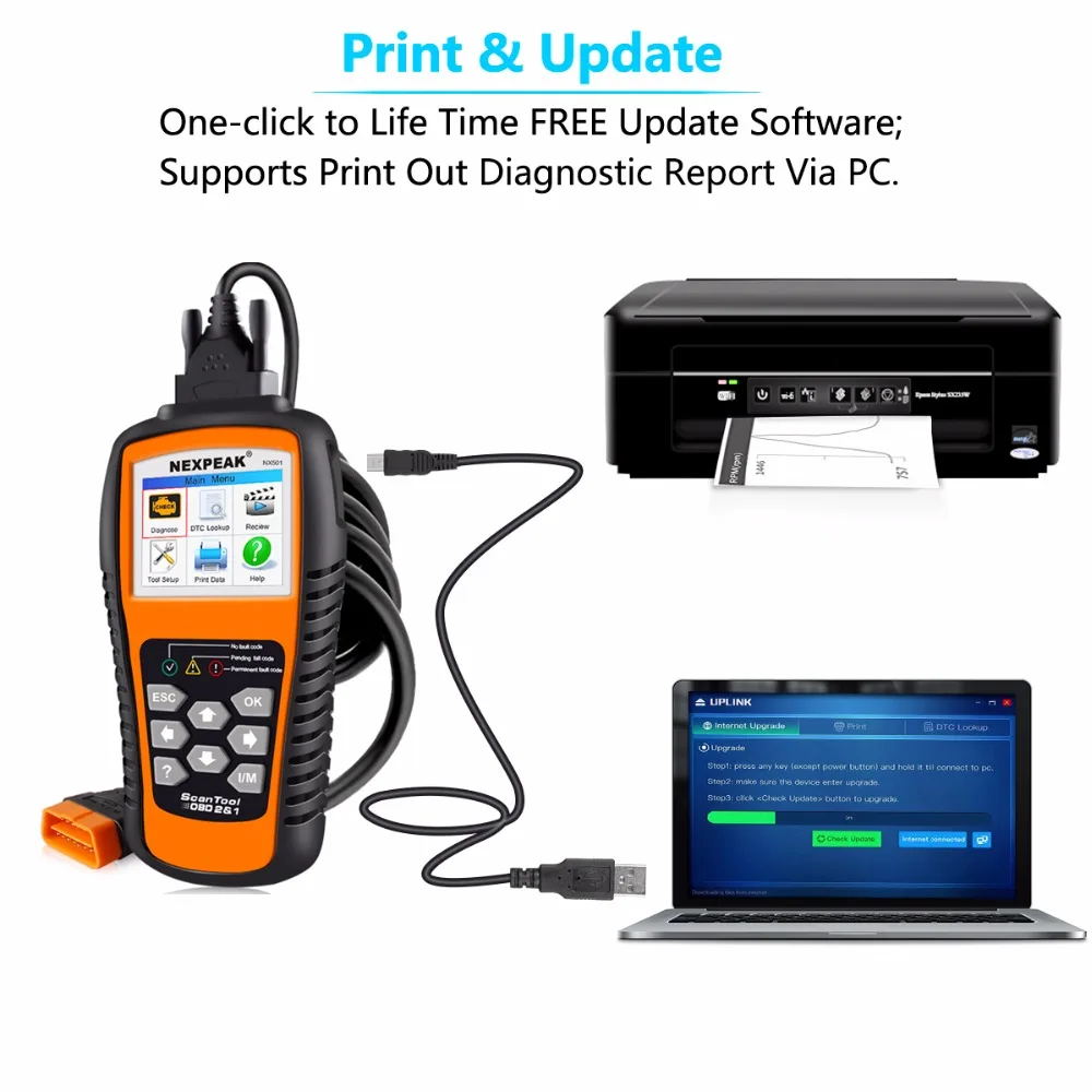 Автомобиль инструмент диагностики OBD2 сканер Automotivo NEKPEAK NX501 OBD 2 код читателя в