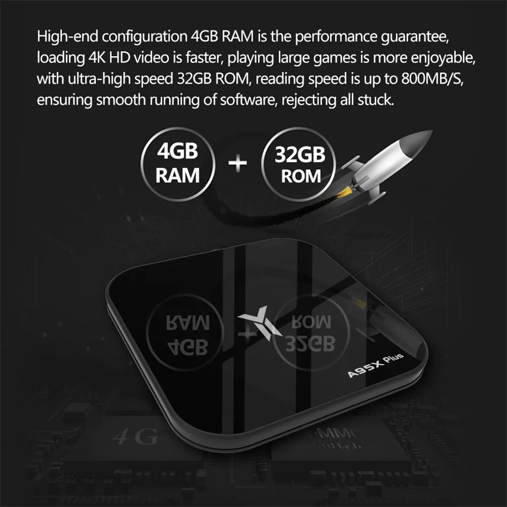 A95X PLUS tv Box 4G/32G S905Y2 Android 8,1 Гбит/с сетевой плеер с Bluetooth Голосовое управление