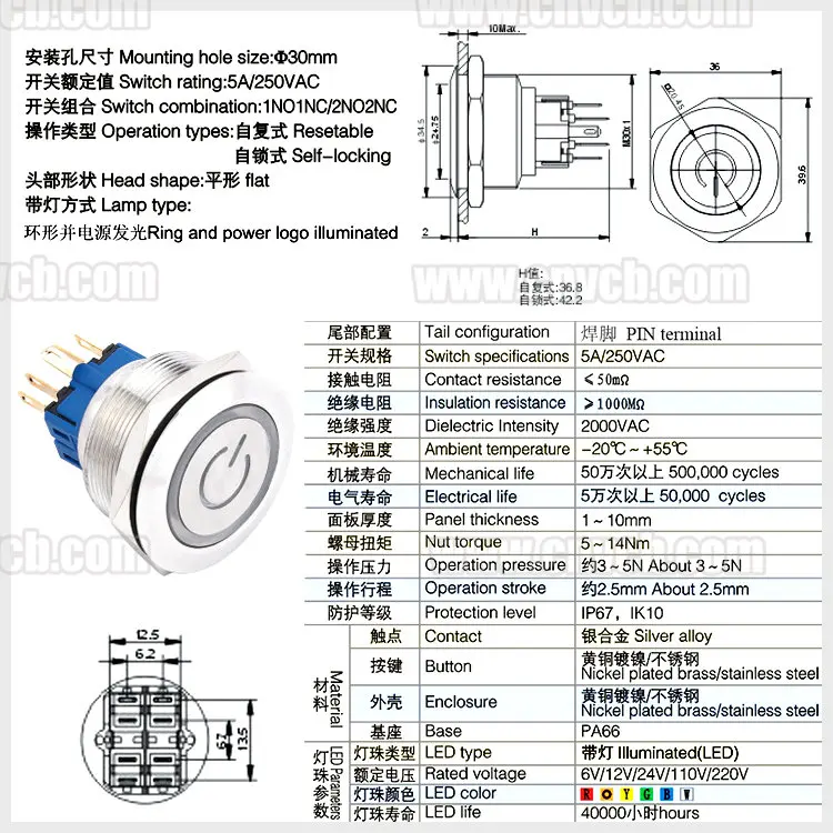 30 мм плоская головка momenatry с кольцевым светодиодным индикатором питания