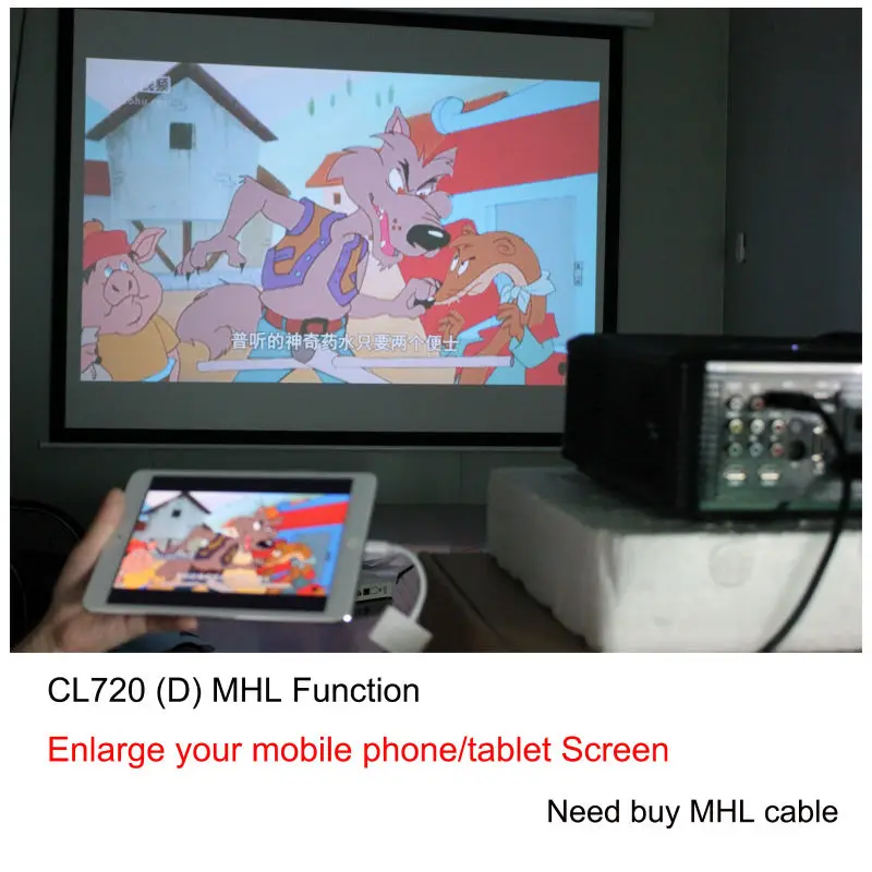 Оригинальный CL720 цифровой телевизионный проектор CL720D 1280x720 HD Видеопроектор 3000
