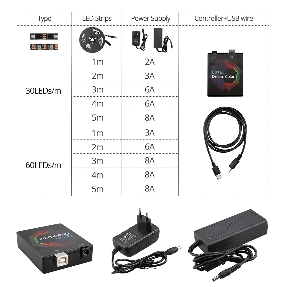 DC 5 В WS2812b USB Светодиодная лента светильник 5050 RGB Мечта Цвет Ambi для HD ТВ Настольный