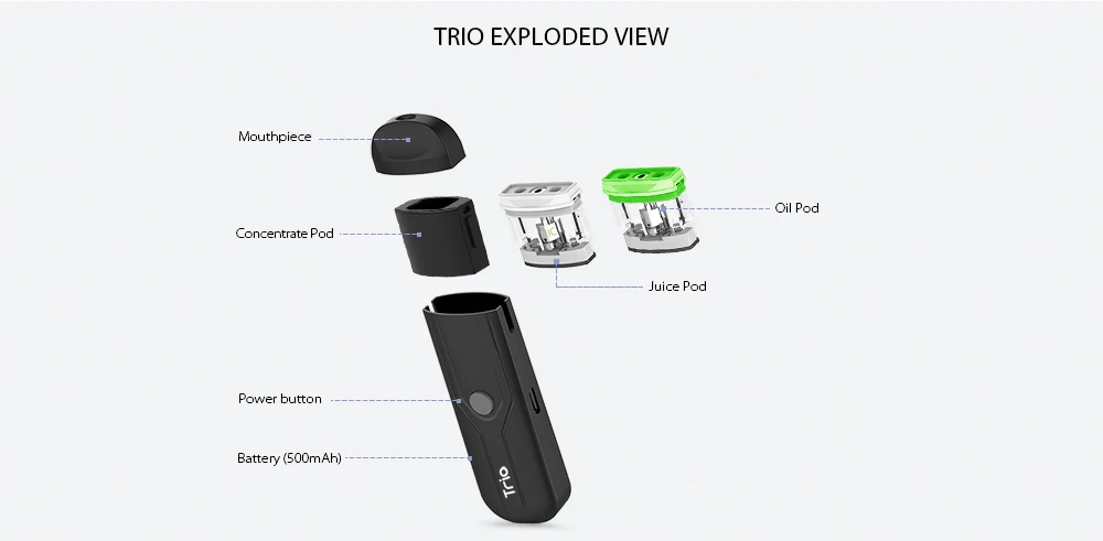 Yocan Trio 3в1 pod Kit 1,0 мл с аккумулятором 500 мАч электронная сигарета Trio vape ручка с для КБР сок воск испаритель