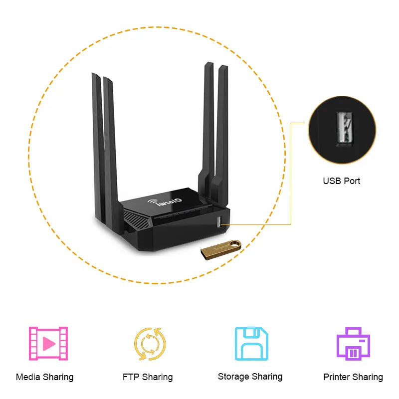 3g wifi роутер модем Wi-Fi повторитель 2 4 ГГц 300 Мбитс внешними антеннами и RJ-45 порты