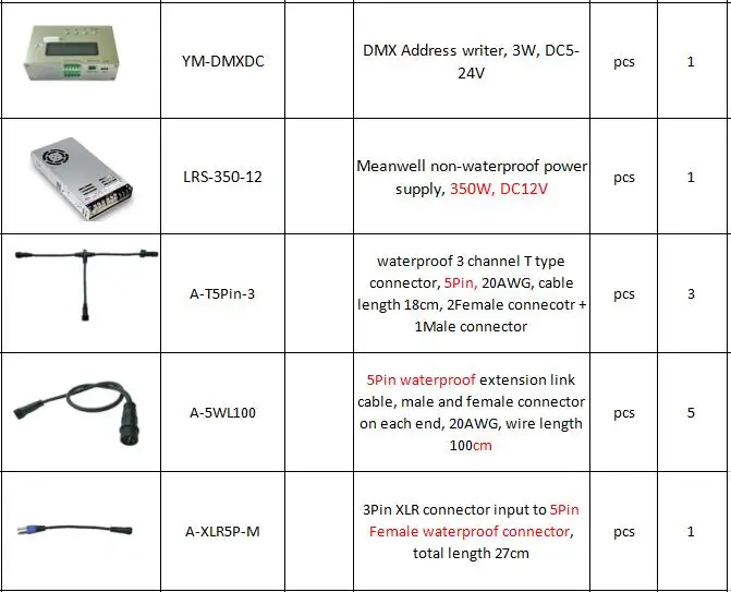 

Светодиодный аксессуар для Inara Vehera