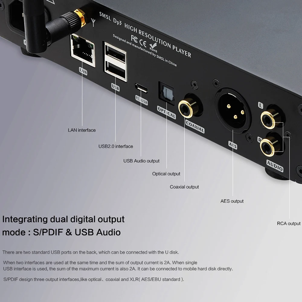 Цифровой плеер SMSL DP3 USB Hi Res ES9018Q2C чип DAC 32 бит/384 кГц DSD256 двусторонний Bluetooth 4 0/WIFI/DLAN