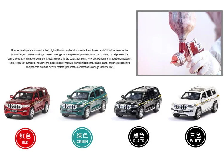 New Model 1/32 PRADO Simulated Off-road Vehicle Model 6 Open Doors, Sound and Light Echo Function Toy Car kids Collection