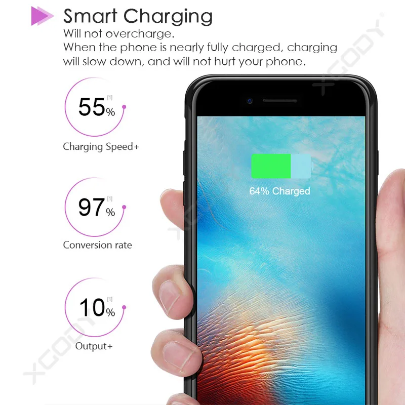 XGODY 4800 мАч чехол для резервного зарядного устройства для Apple iphone 6 6s 7 8 чехол для внешнего аккумулятора для iphone 4,7 5,5 Plus чехол для внешнего аккумулятора