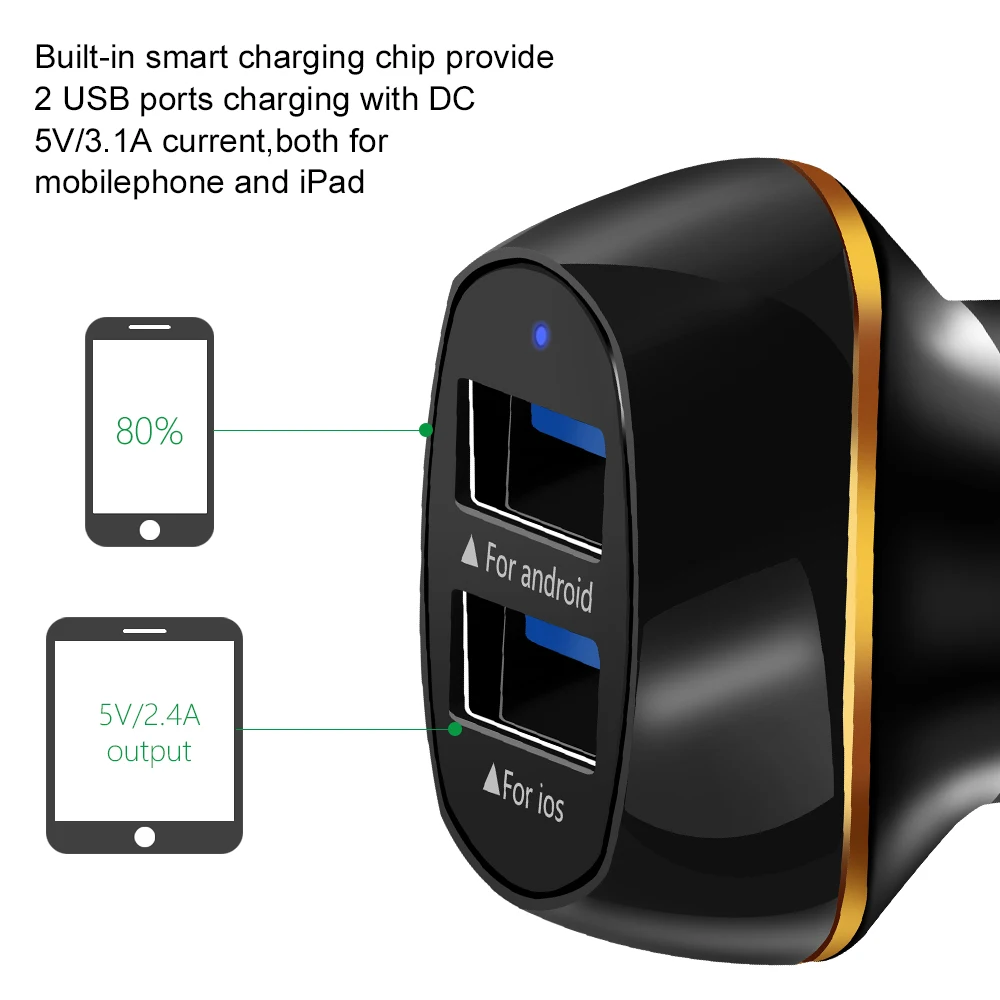 Приседать с 2 портами (Стандарт выходное автомобильное зарядное устройство 2.4A max