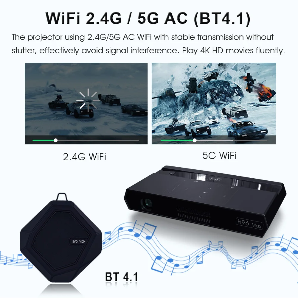 H96 MAX проектор 2,4g и 5g wifi мини dip проектор Pico bluetooth 2G 16G 4k Amlogic S912 150 люмен Android 6,0 h96-p проектор