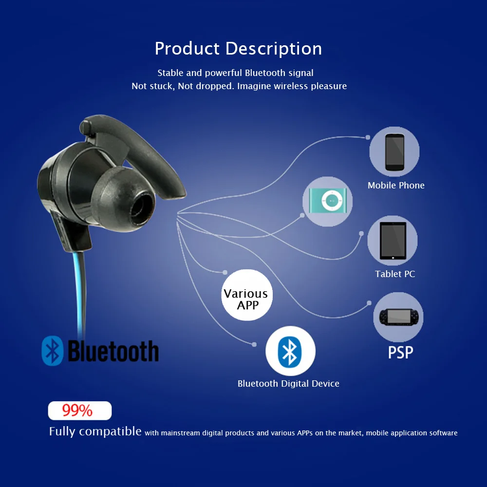 Rovtop Беспроводной наушники двойной стерео Bluetooth IPX4 водонепроницаемые спортивные