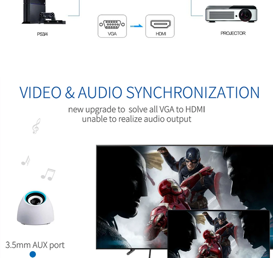 QGeeM преобразователь из VGA в HDMI адаптер 1080P VGA HDMI адаптер для портативных ПК к HDTV проектор видео аудио конвертер
