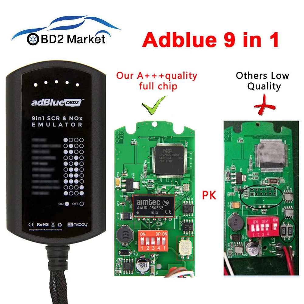 Эмулятор Adblue 9 в 1 для эмулятора M/S/IVECO/DAF/VOL VO/RENAULT/F/C эмулятор adblue Полная диагностика