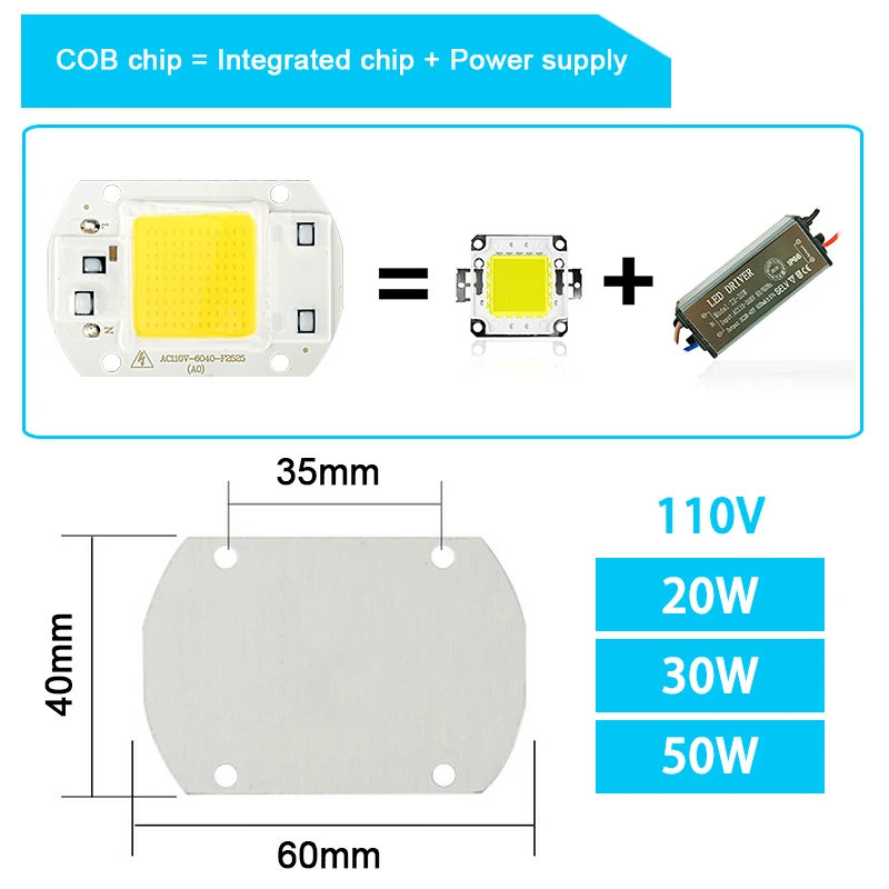 110 В 127 COB Чип лампы 20 Вт 30 50 светодиодный удара чип Вход smart ic драйвер подходит для