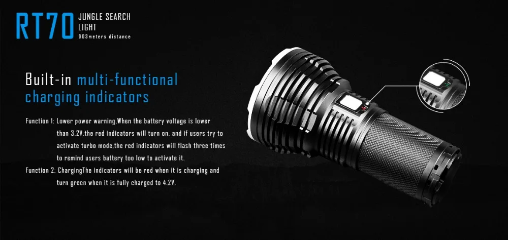 Imalent RT70 Cree XHP70 2-го поколения USB Перезаряжаемый светодиодный фонарь с аккумулятором 4X18650 3000 мАч для кемпинга