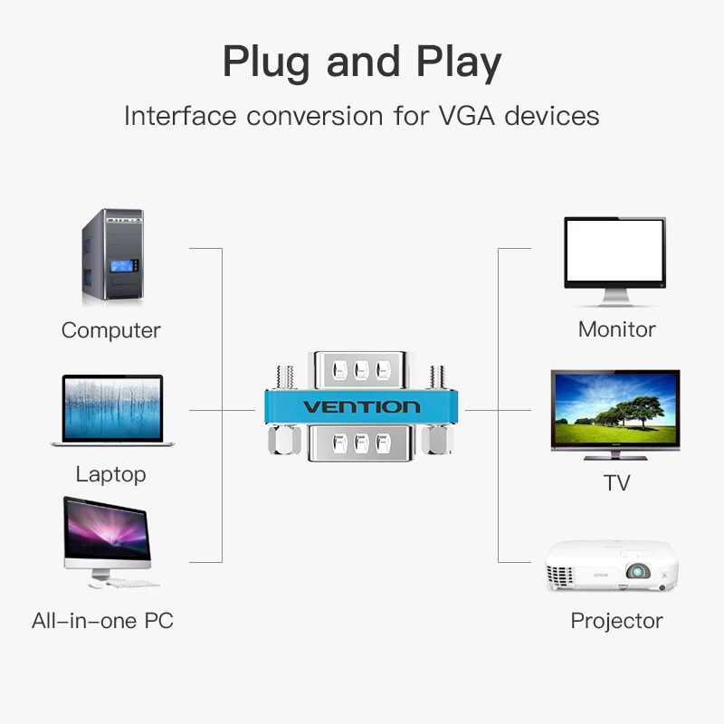 Vention VGA к адаптер Мужской женскому HD15 Pin пол Changer конвертер для мониторов