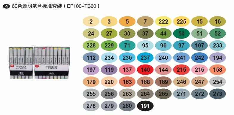 Finecolour EF100 высокое качество двуглавый Профессиональный Эскиз Рисование Искусство маркеры - Цвет: 60color standard box