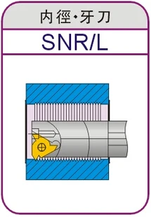 Держатель для токарного станка SNL /SNR0008K11 SNL/SNR0010K11 SNL/SNR0012M11 токарный станок резки