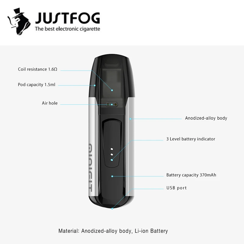 JUSTFOG MINIFIT стартовый набор 370 мАч все в одном vape ручка набор pk breeze комплект с MINIFIT 1,5 мл pod картридж