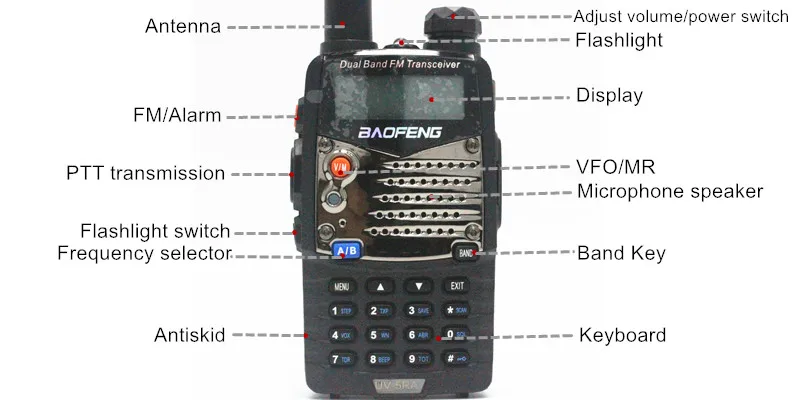 Baofeng UV-5R серия рация черный UV-8D любительские радиоприемники двухстороннее радио без упаковки коробки низкая стоимость для продвижения
