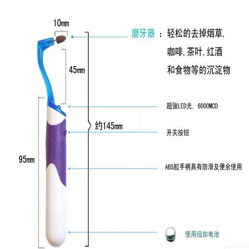 Стоматологическое оральное Ортодонтическое светодиодное зеркало для полости