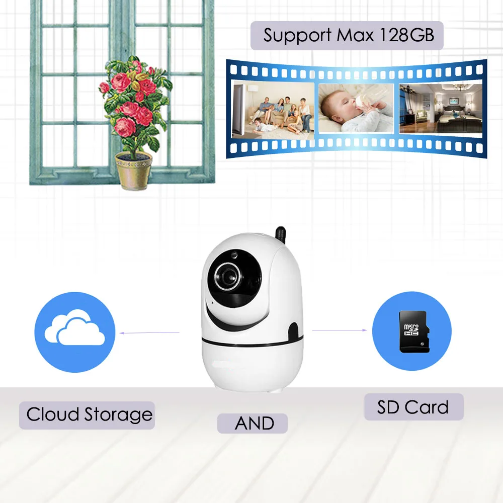 Мини размер HD 1080P облачная Беспроводная ip камера интеллектуальное