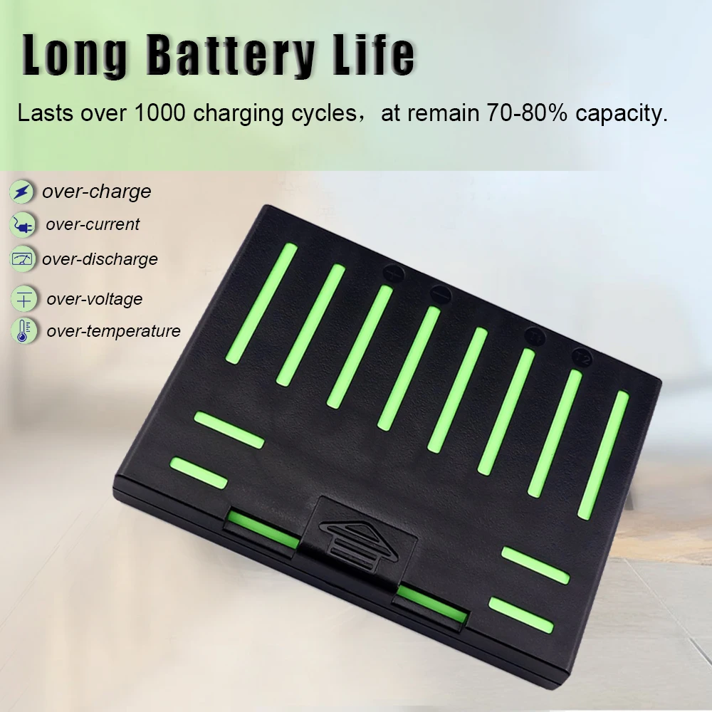 Для QQ5) Melasta 14,4 V 2800mAh NIMH аккумулятор для пылесоса Cleanmate QQ5