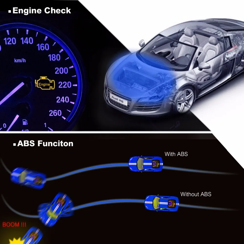 Autel ML629 OBD2 сканер автомобильный диагностический инструмент считыватель кодов +