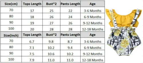 Комплект из 2 предметов Комбинезон с цветочным рисунком для новорожденных