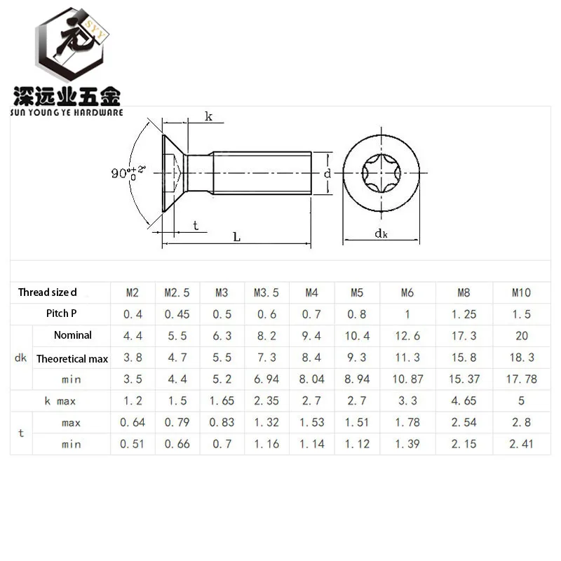 

100pcs ISO14581 GB2673 Flat Head Six-Lobe Machine Screw / DIN7991 Hexagon Socket Torx Countersunk Screw Security Screw SUS304