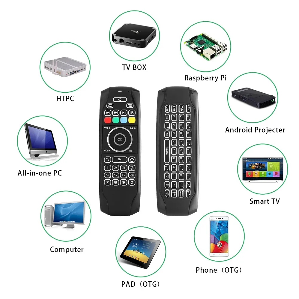 G7 2 4 г подсветкой Беспроводной Air Мышь с клавиатурой 6 оси гироскопа Smart Remote