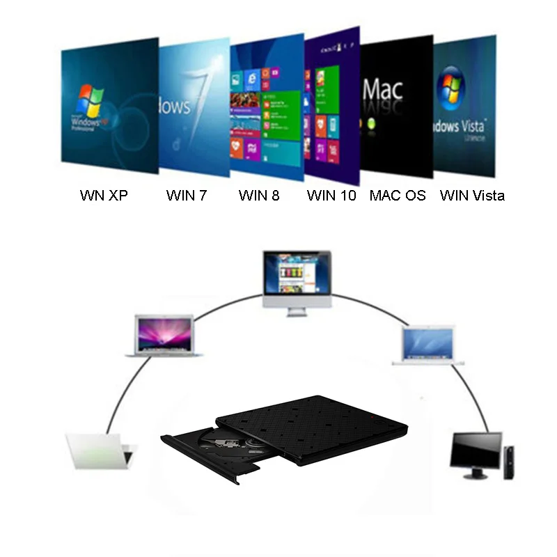 Внешний корпус USB 3 0 для DVD/CD ноутбука настольного ПК MAC оптический диск DVD горелка