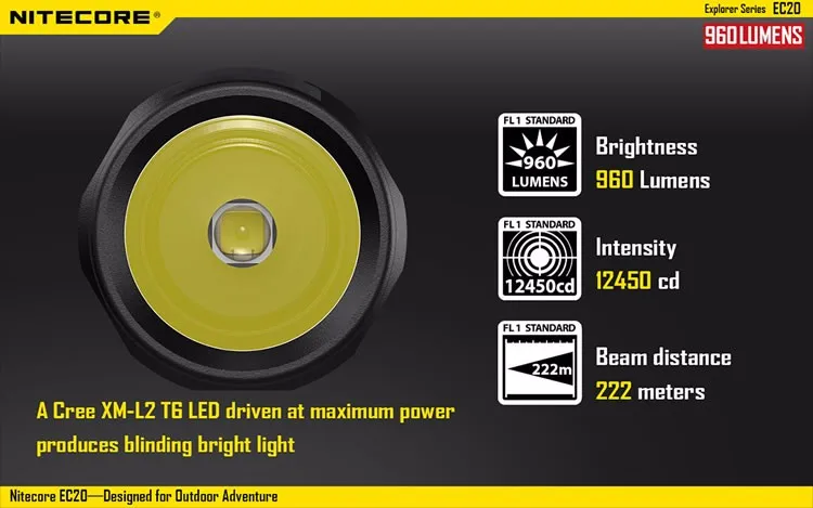 Nitecore EC20 960 Люмен CREE XML2 T6 светодиодный фонарик водонепроницаемый 18650 уличный походный охотничий портативный фонарь
