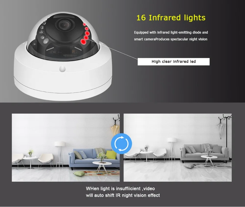Besder 5MP Проводная ip-камера Ultra HD H.265 купольная камера для домашней безопасности CCTV камера наблюдения обнаружения движения Антивандальная ONVIF 2,0