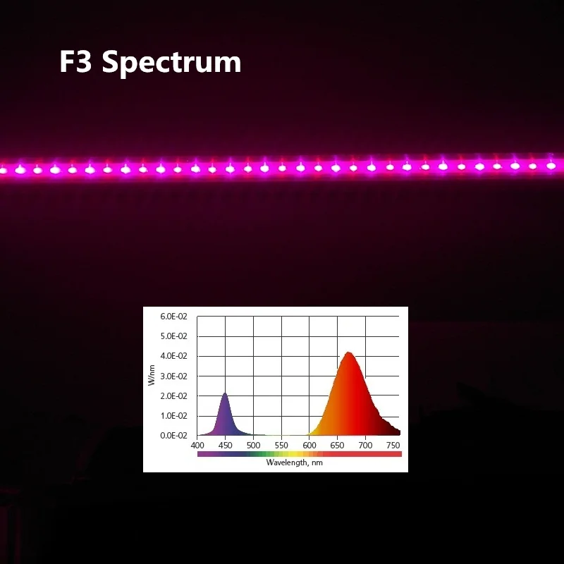 F3 Spectrum ReBlue светодиодный светильник для выращивания растений, лампа для растений 12 Вт 24 Вт T5, светильник для растений, полный спектр для рассады цветов - Испускаемый цвет: F3 Spectrum