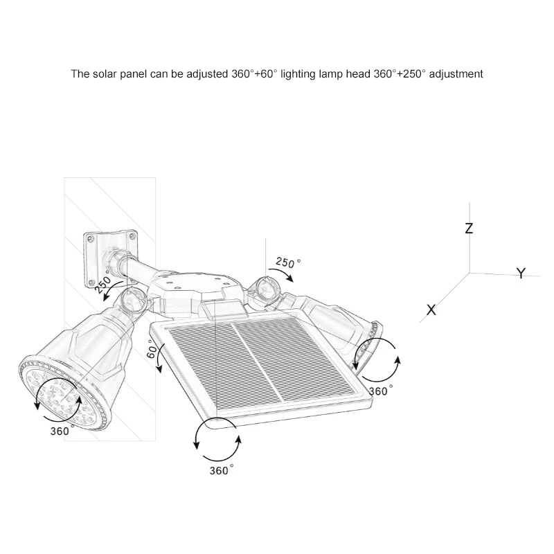 5 8 метров Дистанция обнаружения Abs Led Солнечный Свет газона с 3 7 в литиевая батарея