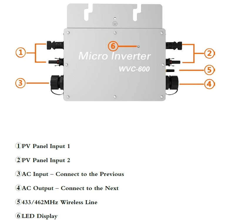 Водонепроницаемый микроинвертор WVC600 Wi Fi IP65 600 Вт|Инверторы и конвертеры| |
