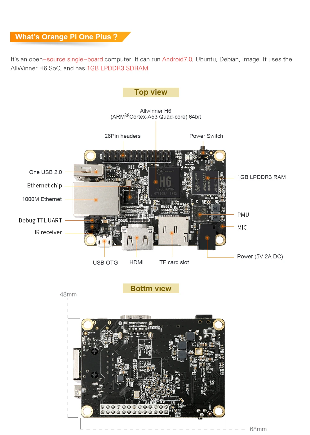Оранжевый Pi One Plus SET4: адаптер питания OPI One Plus и AC-DC