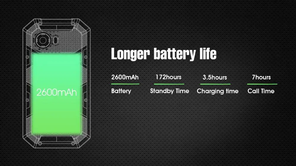 E& L W6S IP68 водонепроницаемый мобильный телефон 4," ips Android 7,0 четырехъядерный 1 Гб+ 8 Гб 2.0MP+ 5.0MP 2600 мАч двойная карта 3g смартфон