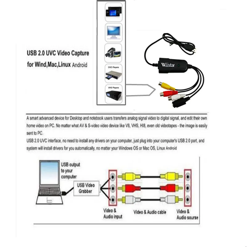 USB адаптер для захвата видео ТВ DVD VHS Captura de v deo аудио AV карта компьютера/CC TV камеры 2