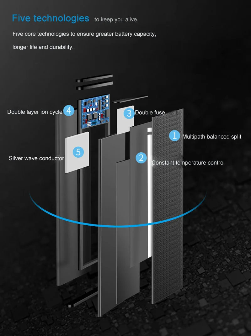 Da Xiong Аккумулятор для iPhone 6S 6GS 2200mAh большой емкости, запасные аккумуляторы для телефонов iPhone6S+ Бесплатные инструменты