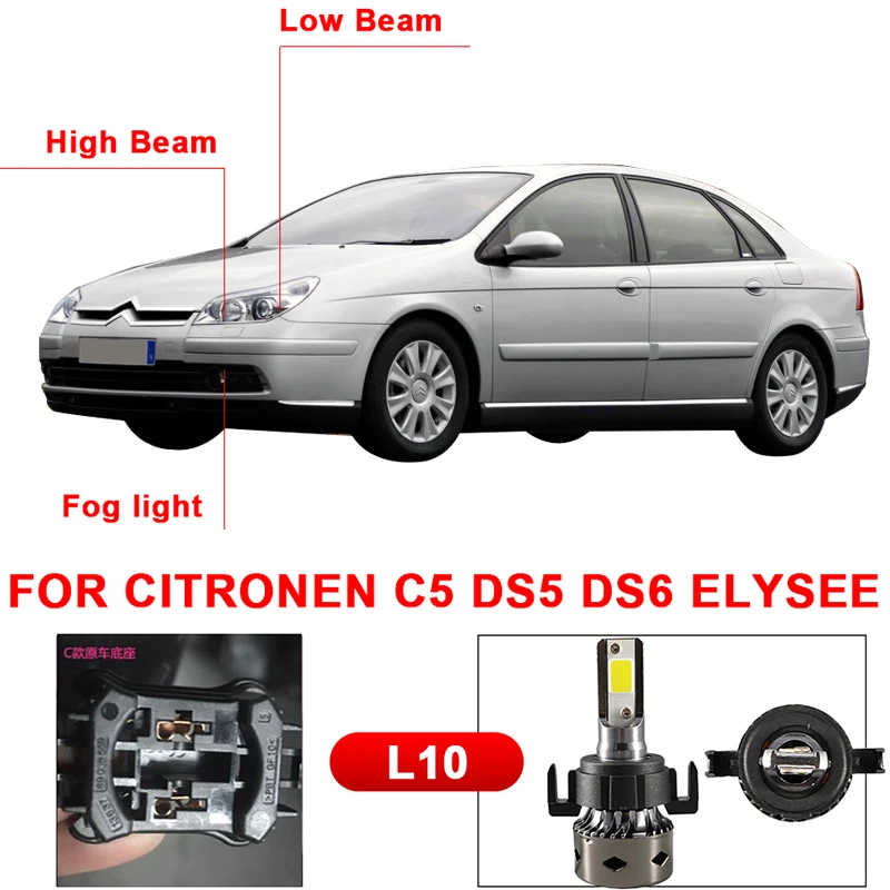 Автомобильные светодиодные лампы CARLitek для Citroen C5 DS5 DS6 Elysee Mini H7 6000K 12 В Canbus со