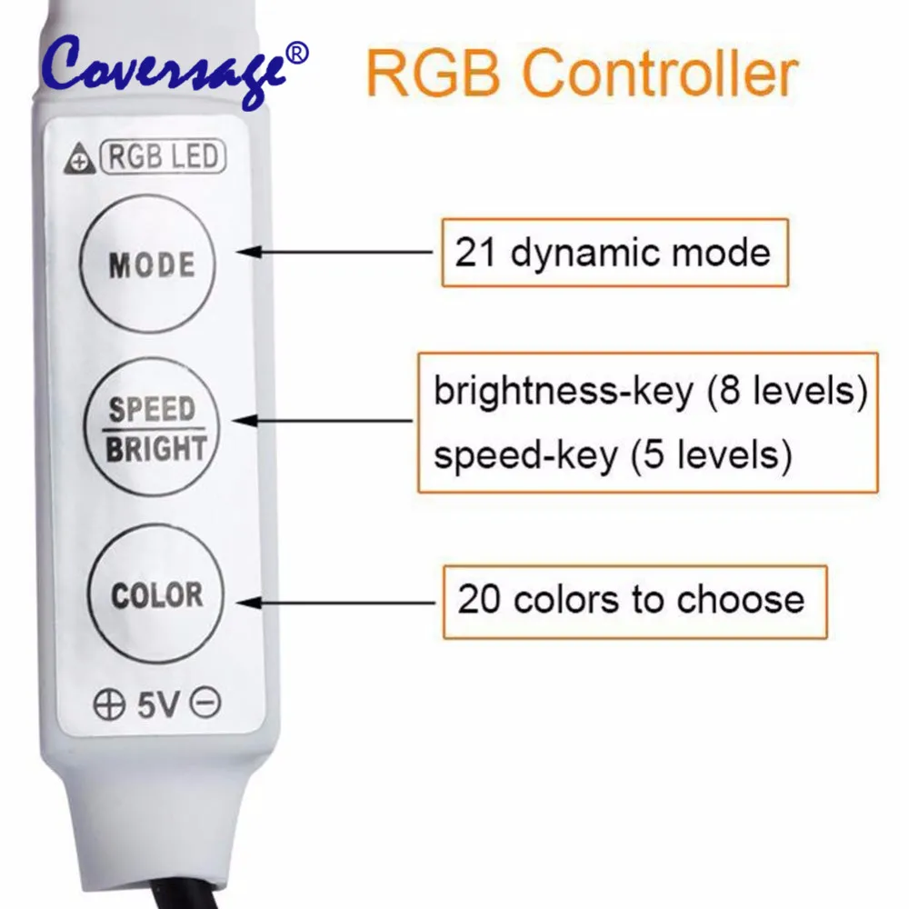 Coversage USB 5050 Светодиодная лента DC 5 в 30 светодиодов/м ТВ фон RGB водонепроницаемый