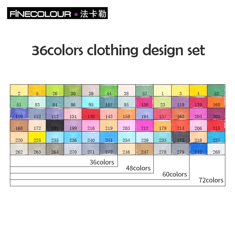 36 clothing design Finecolorour спирт искусство маркер цвет ручка художника двуглавый Эскиз Маркер 36 48 набор EF101 маркеры для рисования - Цвет: 36 clothing design