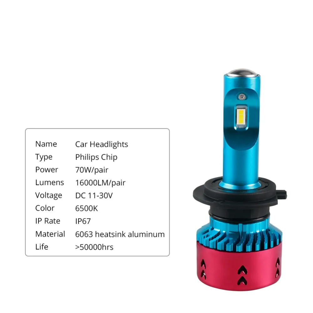 H4 H7 светодиодный автомобилей головной светильник H1 H11 H8 H9 Luces Para 16000Lm 12V зэс чипы 9005