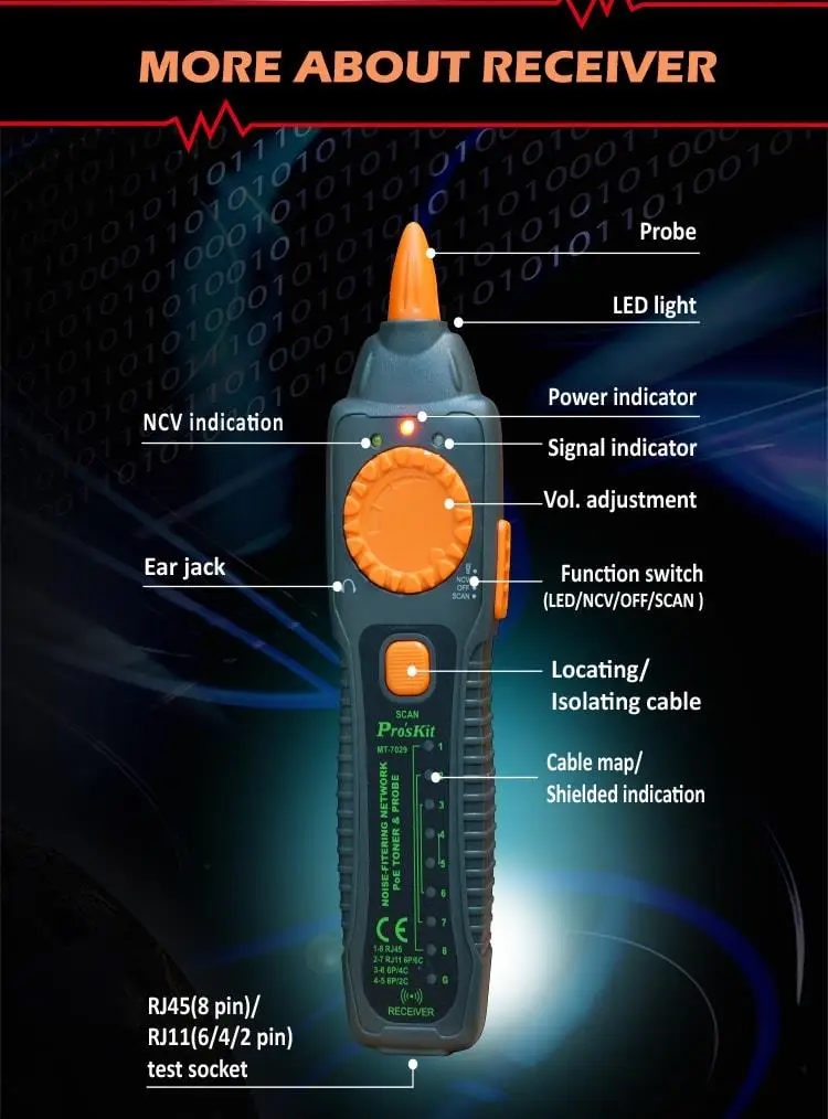 Pro'skit MT-7029-C анти-помехи аудио сети POE проверки линии сетевой кабель тестер для провода телефонной линии детектор трекер