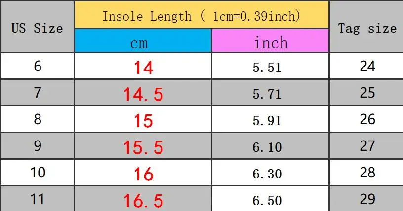 size chart Мини Мелисса бренд Дети младшего возраста на шнуровке кроссовки Повседневная Детская Для мальчиков и девочек полые прозрачная обувь 3 цвета модная детская спортивная обувь - Цвет: size chart