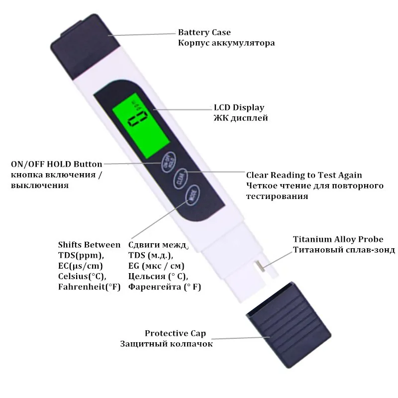 

2Pcs Pen design LCD Digital PH Tester with backlight + 1 pc TDS EC Meter Test Water PPM Filter Hydroponic Pool 40%off